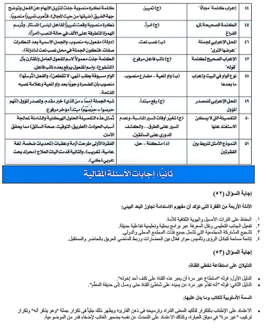 اجابات النموذج الاسترشادي الثامن عربي2 اجابات النموذج الاسترشادي الثامن عربي2